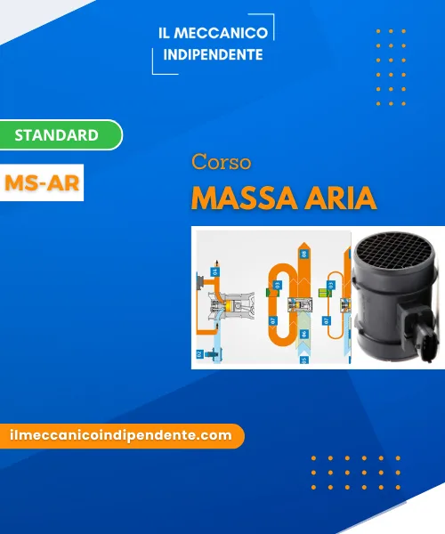 Corso Massa Aria 1